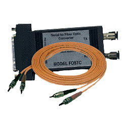 Holtgreven Fiber Optic Modems - Click Image to Close
