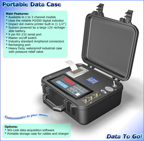 Massload Technologies Portable Data Case - Click Image to Close