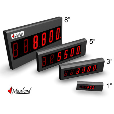 Massload Technologies Remote Displays - Click Image to Close