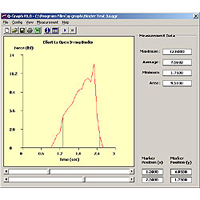 Dillion Force Q-Graph Scale Communication Software