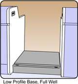 Triner Check-In Counter Baggage Scales - Click Image to Close